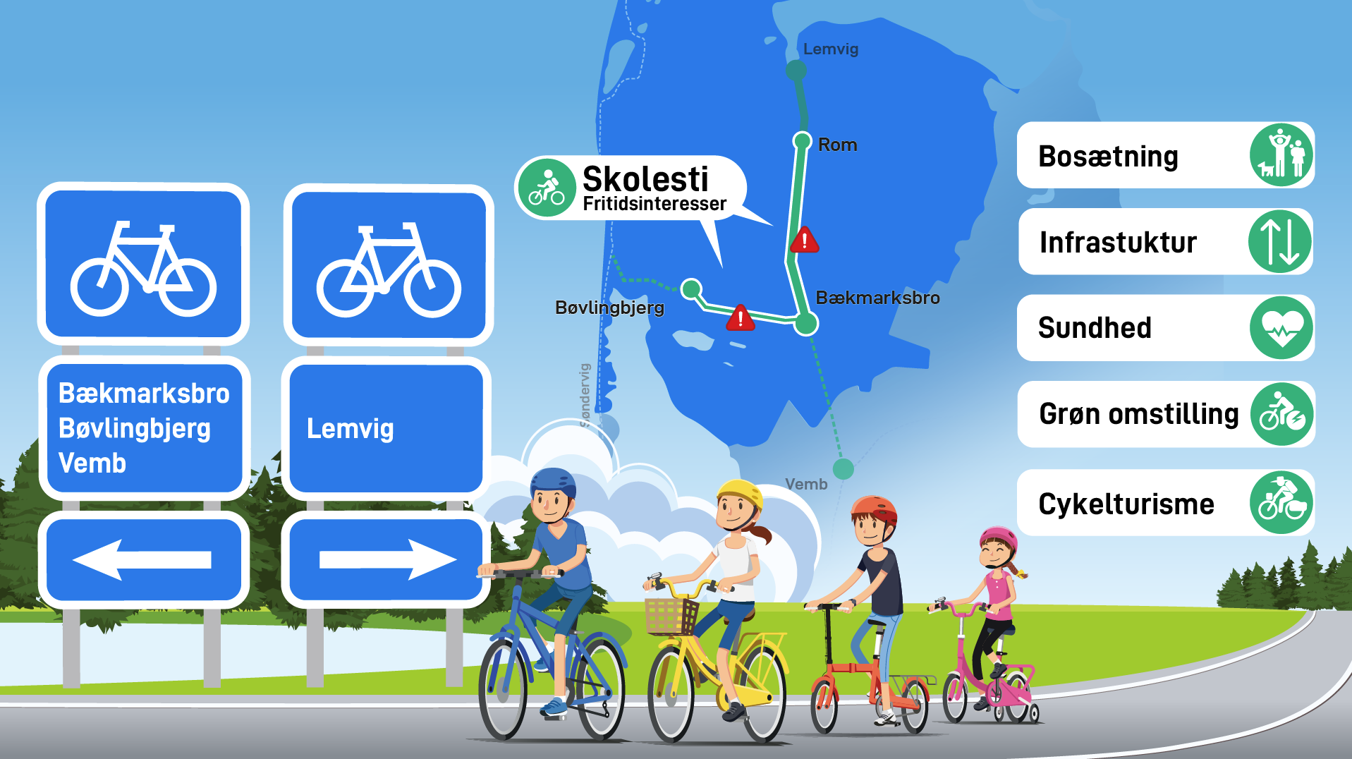 Cykelsti Syds illustration af ønskede forbindelser mellem Lemvig, Rom, Bækmarksbro, Bøvlingbjerg og Vemb